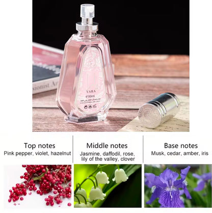 Yara Perfume