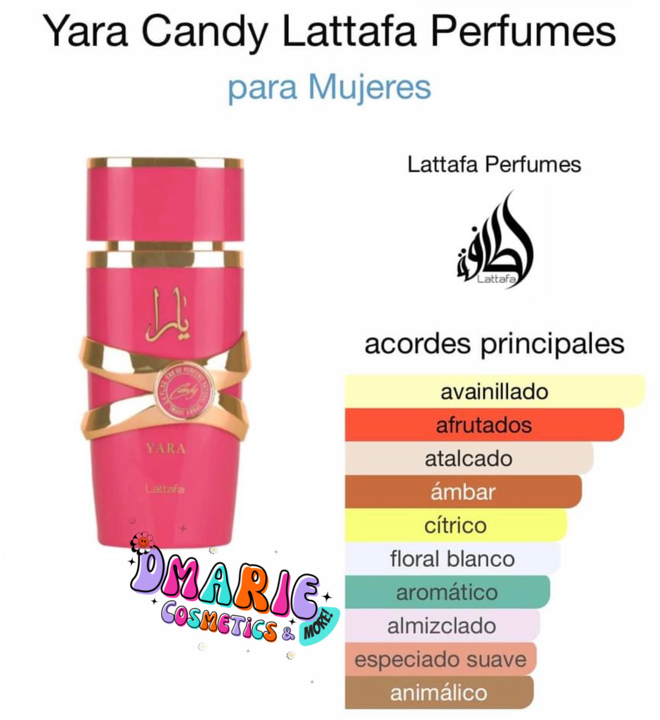 Lattafa Yara Candy